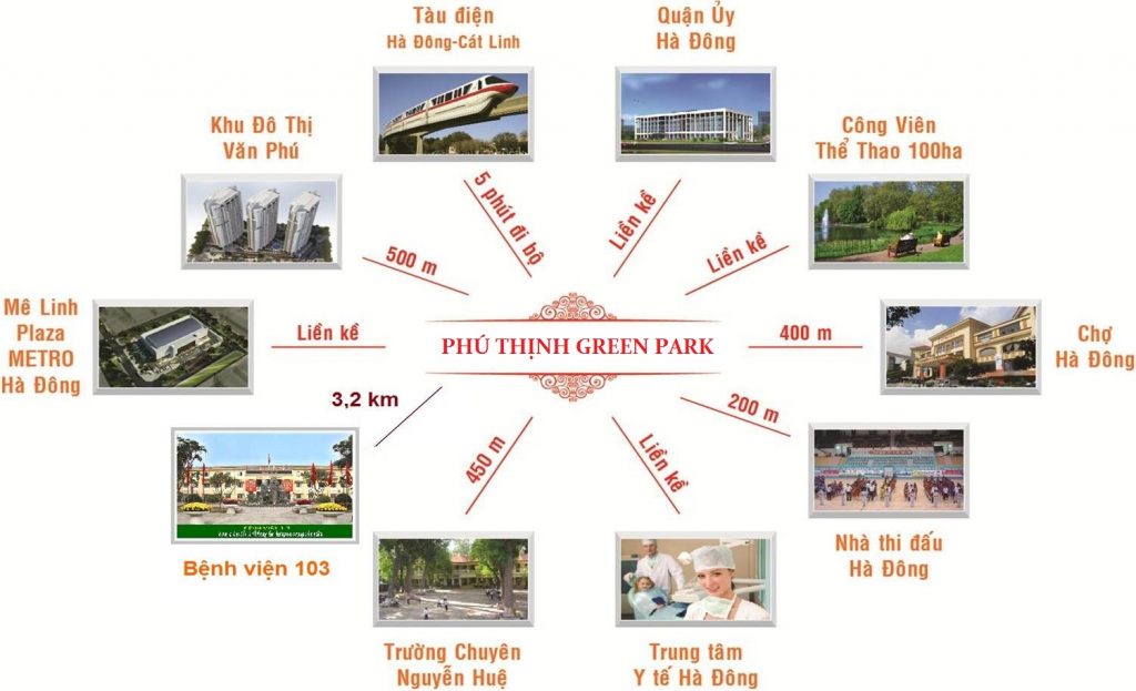 Phú Thịnh Green Park