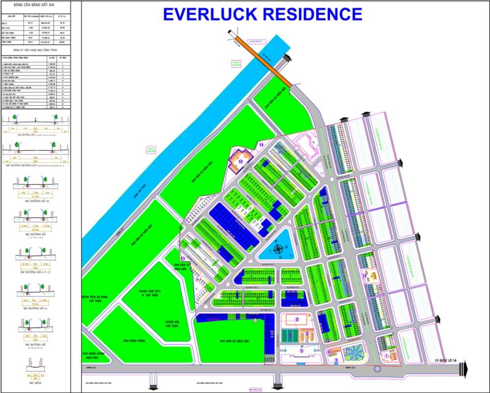 Everluck Residence