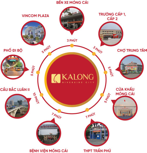 KaLong Riverside City