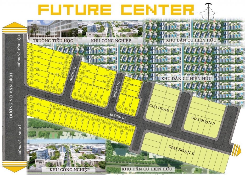 Future Center