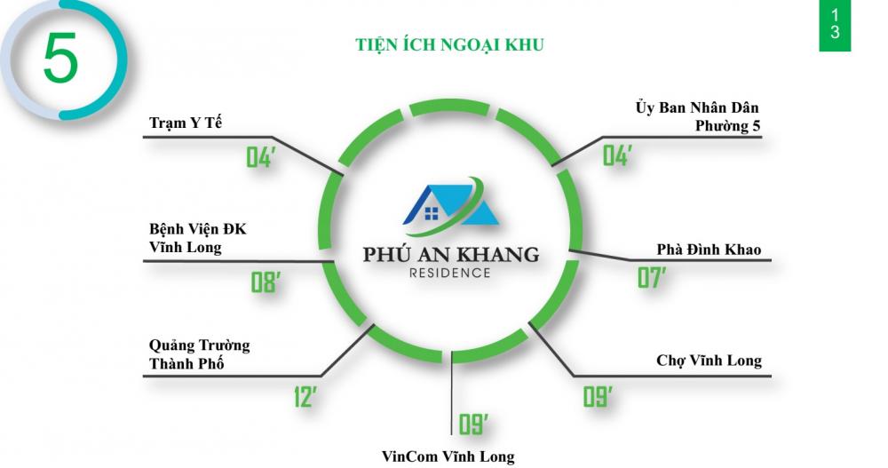 Phú An Khang Residence