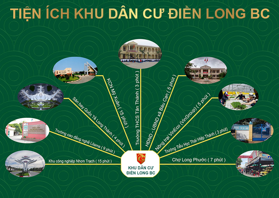 Khu dân cư Điền Long BC