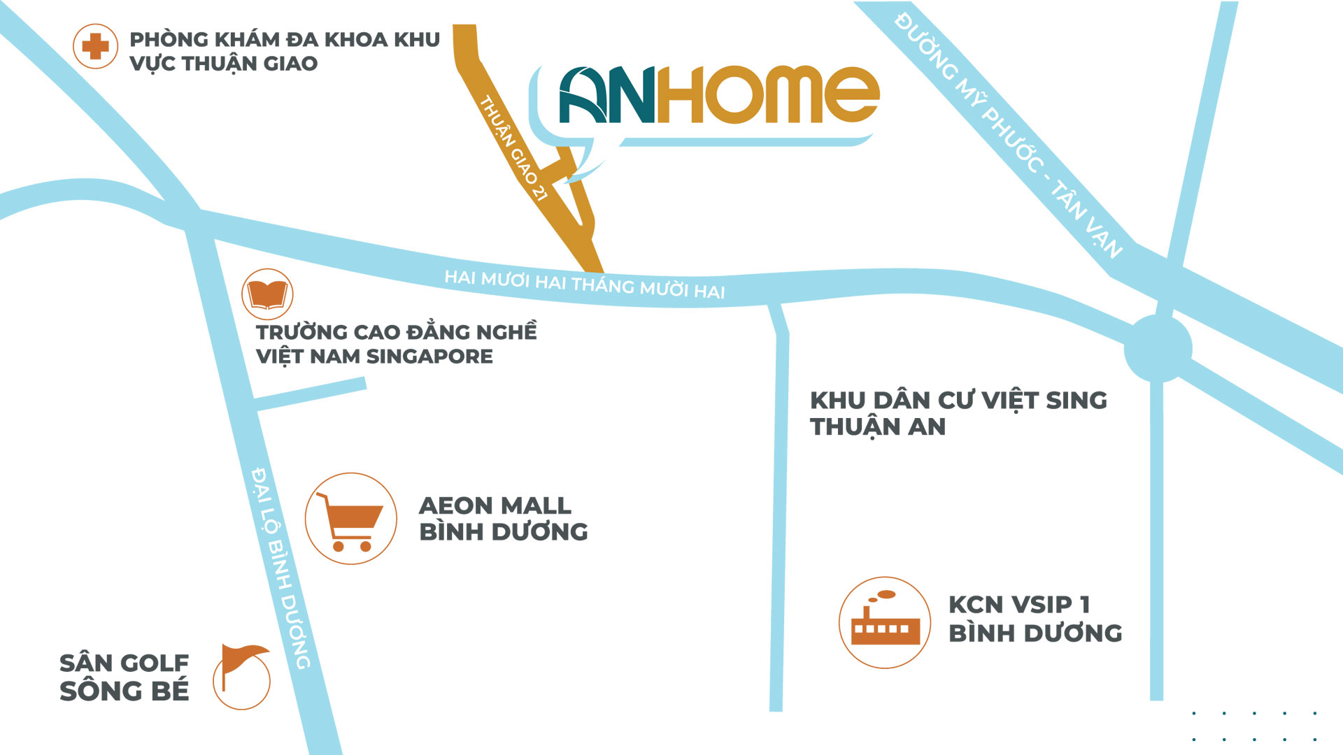 AnHome