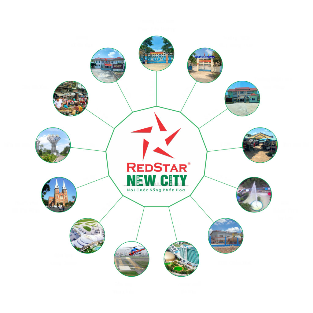 Redstar New City