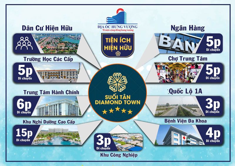 Suối Tân Diamond Town