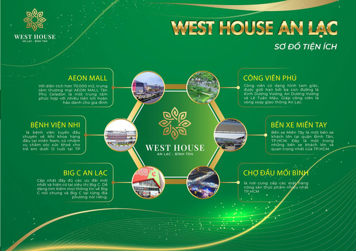 West House An Lạc