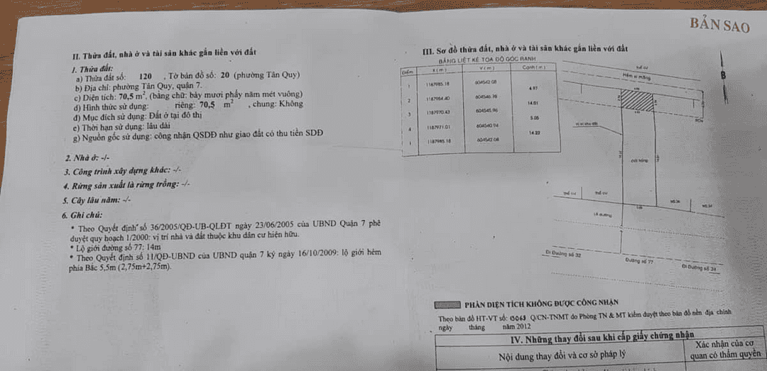 Đất số đỏ 5x16m, số 38 đường số 77, P.Tân Quy, quận 7