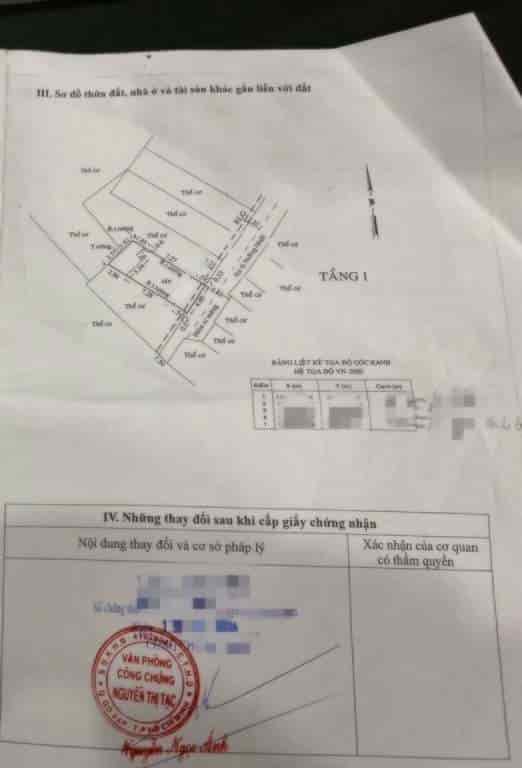 Chỉ 90tr/m2, bán đất HXH Thống Nhất, P16, Gò Vấp, ngang 4.5m 55m, 4 tỷ 65, sổ vuông