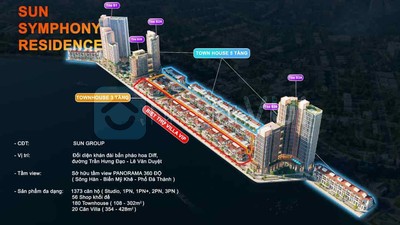 Sun Symphony Residence Đà Nẵng: Tổ Hợp Semicompound Độc Đáo