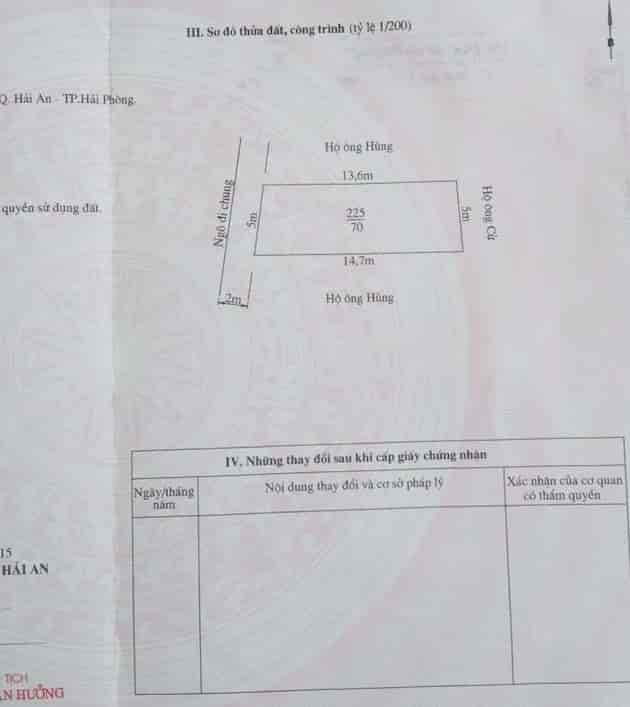 Bán đất tặng dãy nhà trọ tại Đông Trung Hành, 70m, 2.8 tỷ để ở hoặc để dành đẹp