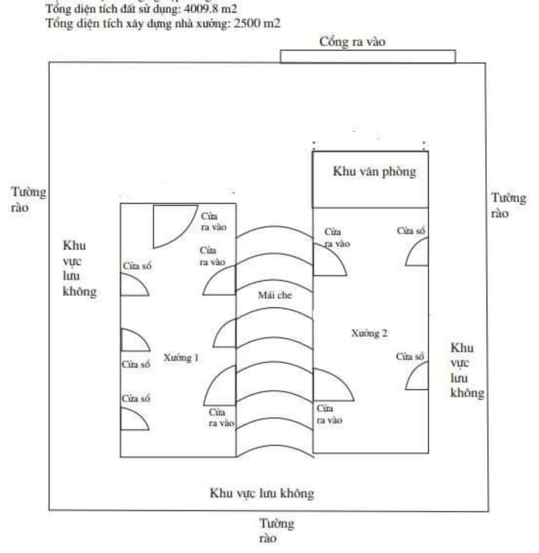 Cho thuê nhà xưởng tại Phù Chẩn, Từ Sơn, Bắc Ninh, tổng khuôn viên 4000m2 bao gồm 2 nhà xưởng tổng 2500m2