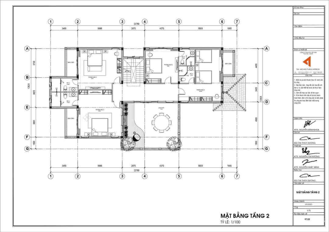 Chính chủ cần tiền bán biệt thự 800m2 Xanh Villas giá siêu chiết khấu 32 tỷ