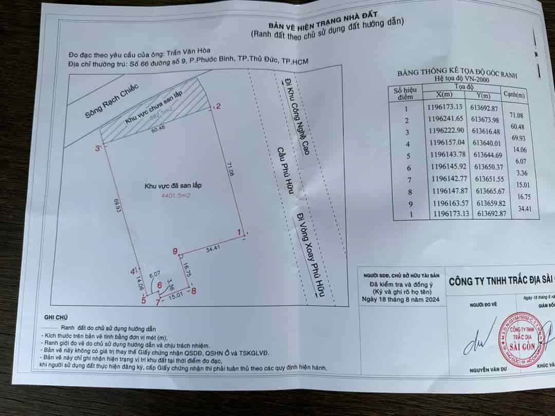 Chính chủ cho thuê đất ngắn hạn, dài hạn đều được tại đường Võ Chí Công, Phú Hữu, quận 9, HCM