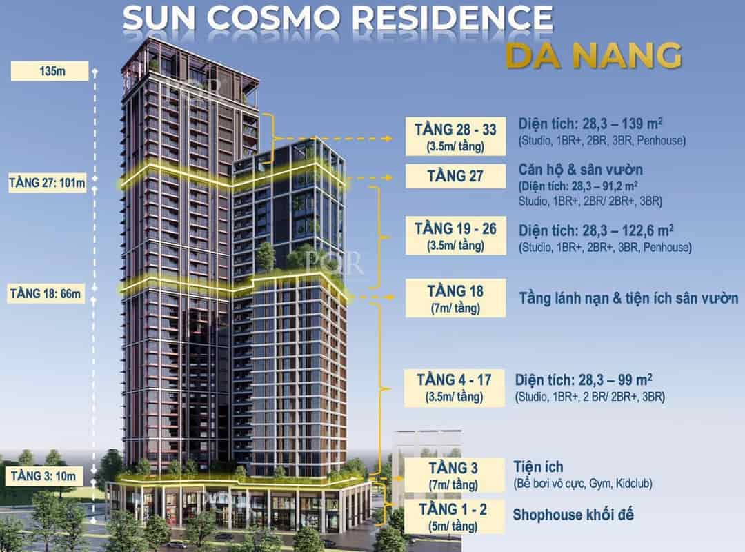 Chính chủ mở bán 01 căn hộ 2 ngủ View trực diện Sông Hàn, phân khúc bán chạy nhất dự án Sun Cosmo Residence