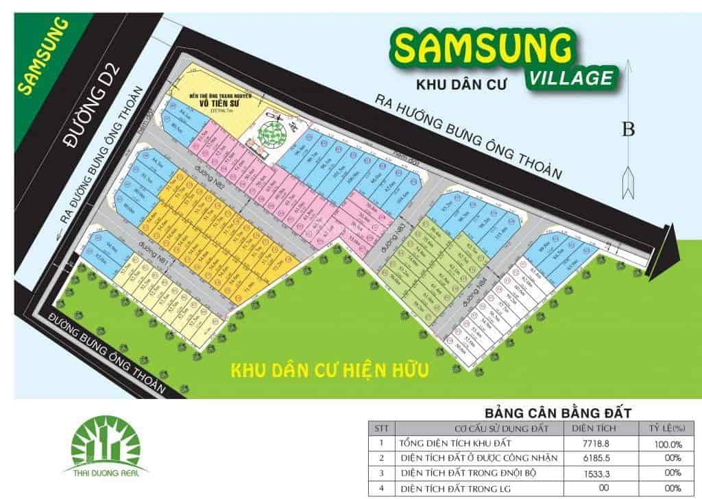 Bán 70m2 đất KDC Samsung Village 3 phường Phú Hữu, quận 9 ngay mặt tiền Bưng Ông Thoàn giá 1 tỷ 850tr