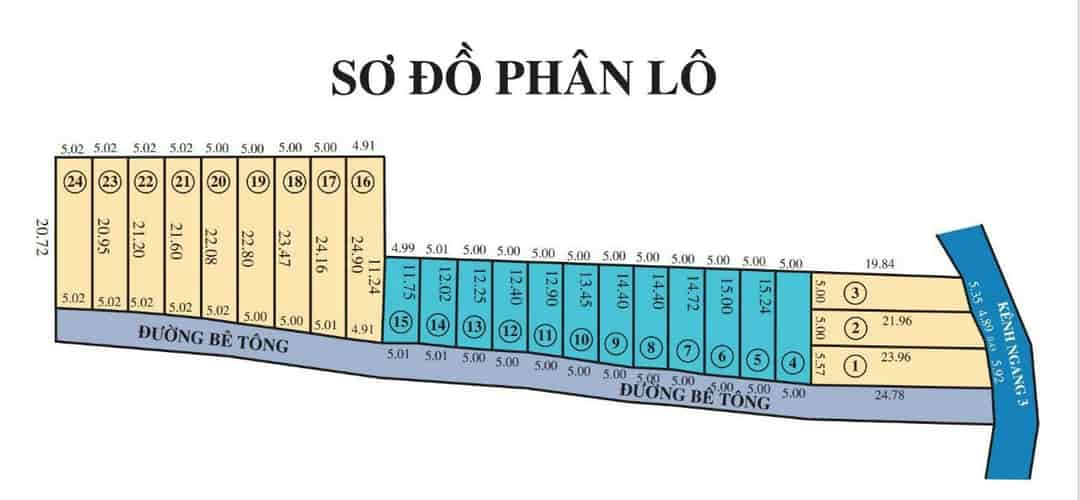 Đất thổ cư đường HL90, Mỹ Phong, TP Mỹ Tho