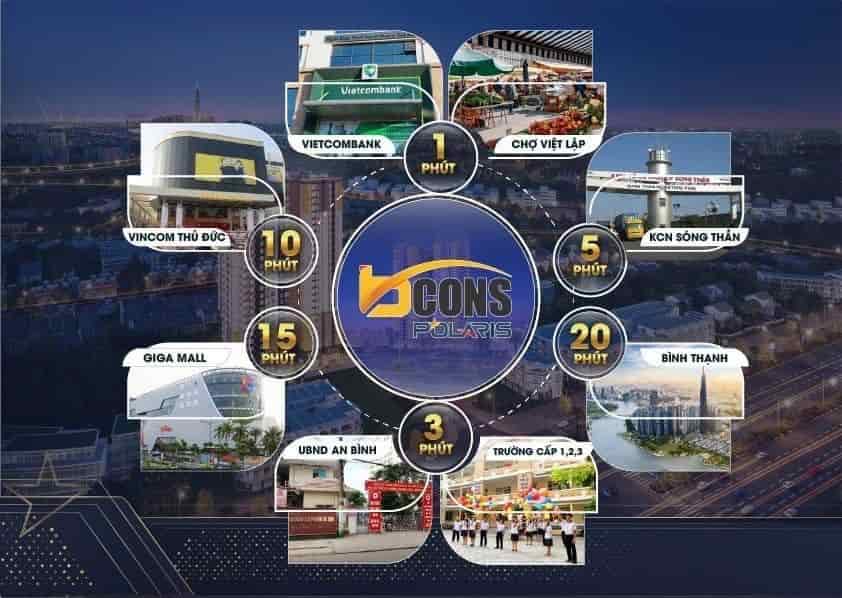 Bcons Polaris liền kề Phạm Văn Đồng, 1,909 tỷ 2pn, 2wc, bank hỗ trợ ân hạn gốc lãi, cam kết thuê lại 2 năm