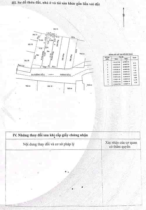 Bán lô đất thổ cư mặt tiền đường 42 P. Bình Trưng Tây, quận 2, DT đất (4m x 16,4m đường thông ô tô 2 chiều