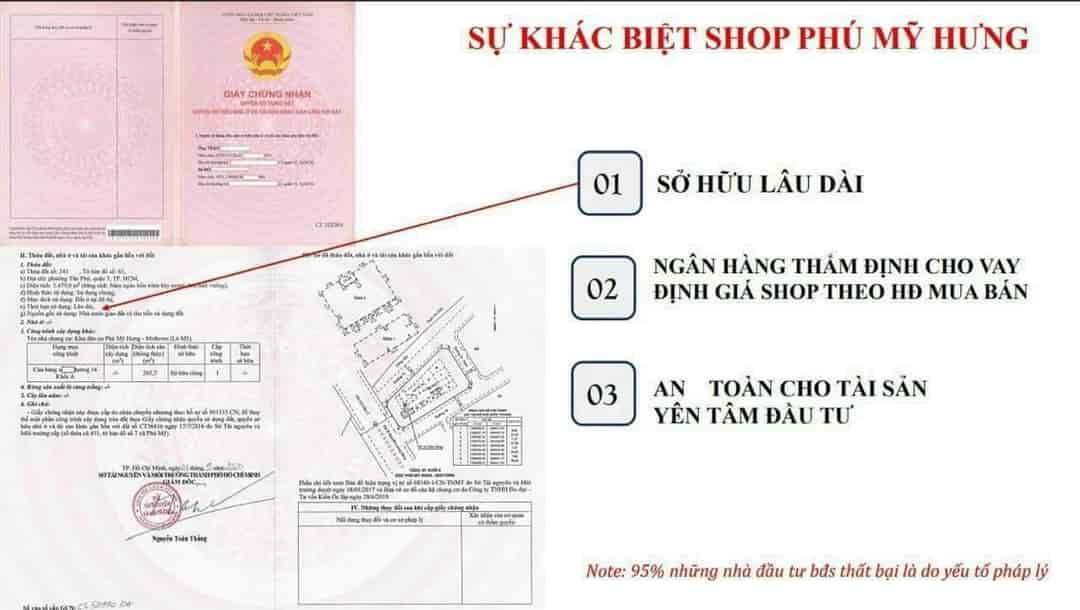 Bán shophouse Phú Mỹ Hưng, 211m2, 1 trệt 1 lầu, 29 tỷ, nhận shop kinh doanh ngay, CK cao, xem thực tế