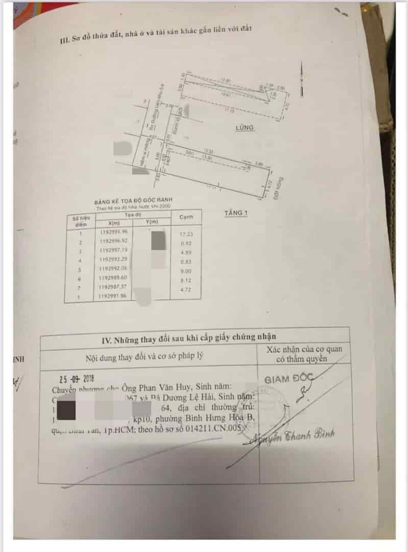 Hẻm xe hơi đường Liên Khu 5 6, 5 phòng trọ có gác 88m2, giá 3.75 tỷ