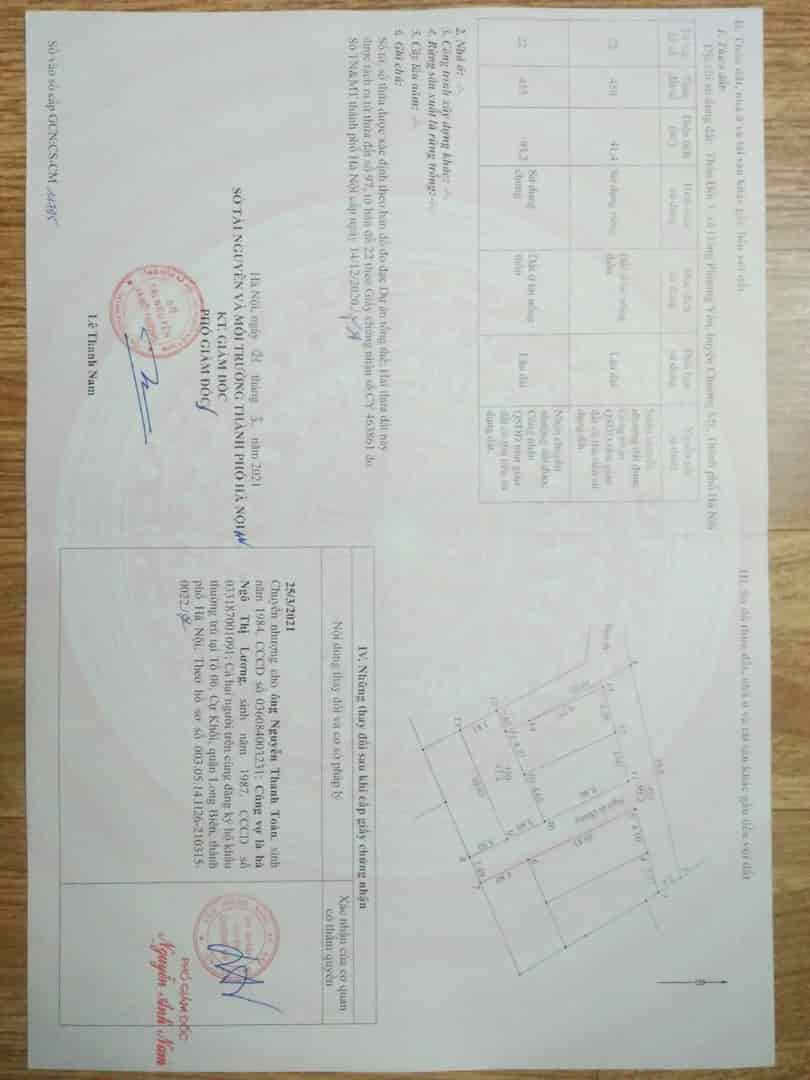 Chỉ hơn tỷ xíu có ngay dt 41.4m đất gần QL6, thuộc xã Đông Phương Yên, Chương Mỹ,  sẵn sổ đỏ