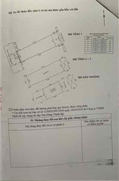 Bán nhà jẻm 6m Khuông Việt thông ra Hòa Bình, Q11, 5/5.9x23m, 4 tầng, 12PN, 10.9 tỷ