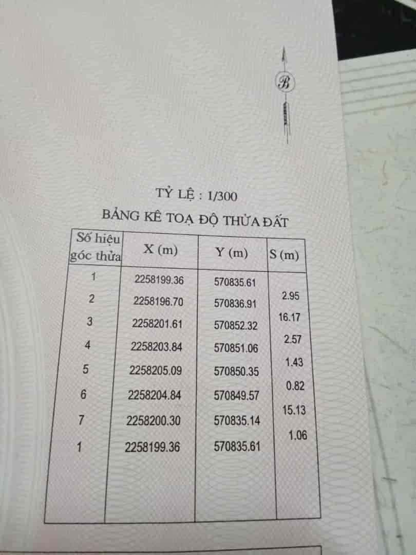 Siêu phẩm giá tốt, cần bán mảnh đất 64m2 tại Vũ Hữu Lợi, Tp Nam Định