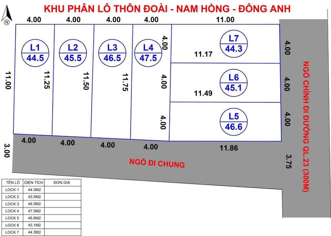 Bán đất khu phân lô thôn Đoài Nam Hồng Đông Anh Hà Nội