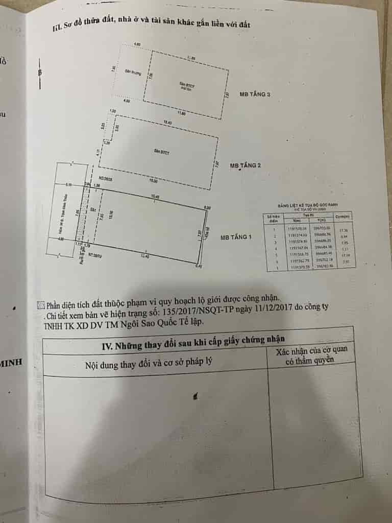 Trịnh Đình Thảo, Tân Phú, hxh 7 chỗ vào nhà, nhà nát ngang 8m sổ a4, nhỉnh 13 tỷ