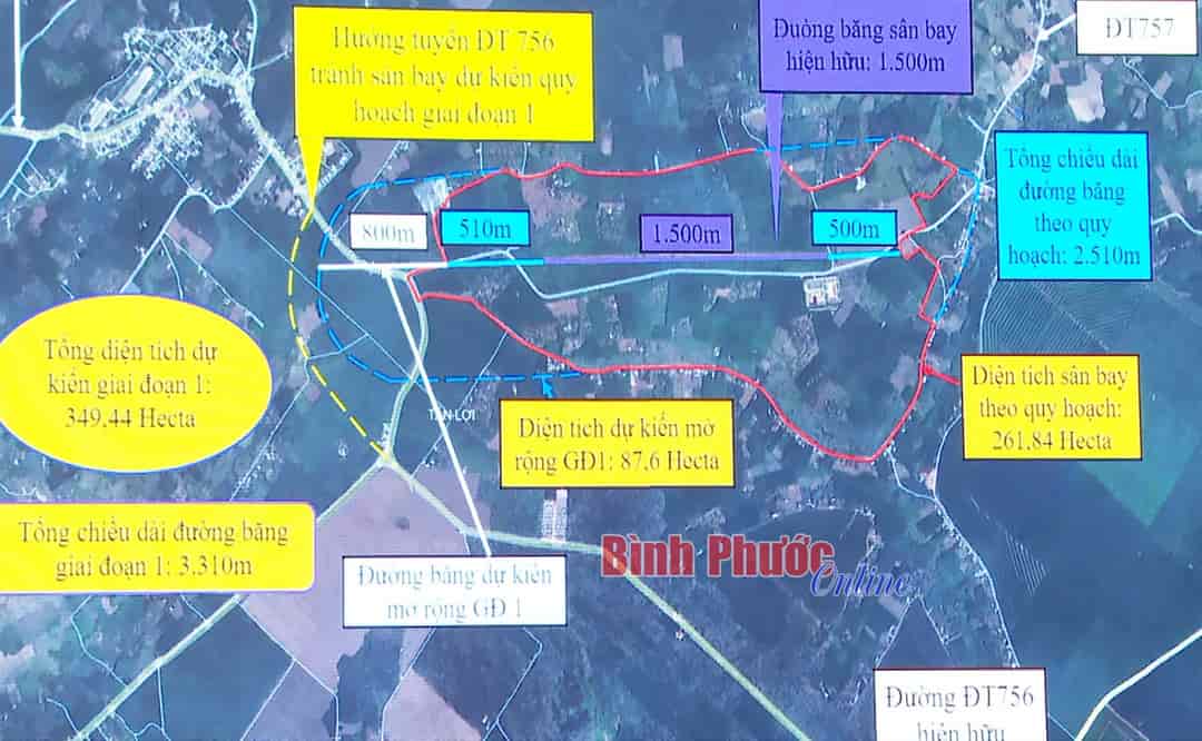 Đất từng có giá 600tr/m vành đai sân bay Technich Hớn Quản, Bình Phước