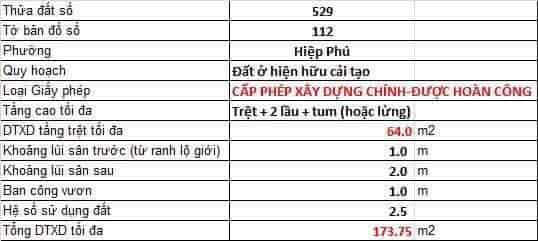 Mặt tiền tự do, 90m2 đất, sổ vuông A4, ngang 5m, ngã tư Thủ Đức, Hiệp Phú, Q9