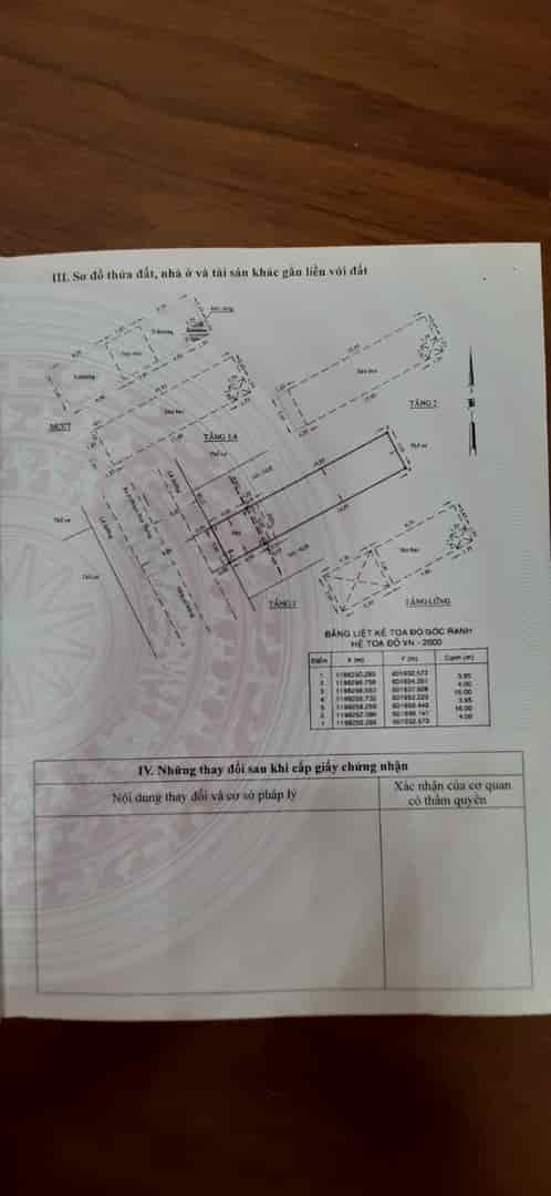 MTKD Phạm Huy Thông, P7, Gò Vấp, 1 trệt, lửng, 3 lầu giá 18.5 tỷ bao phí, dòng tiền 28 tr/thg