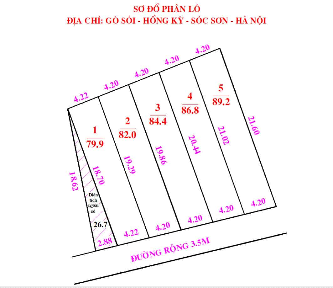 Chỉ cách quốc lộ 3, 300m, bán ngay 86.6m tại Gò Sỏi, Hồng Kỳ, Sóc Sơn, HN, giá vài trăm, mặt tiền 4.2m