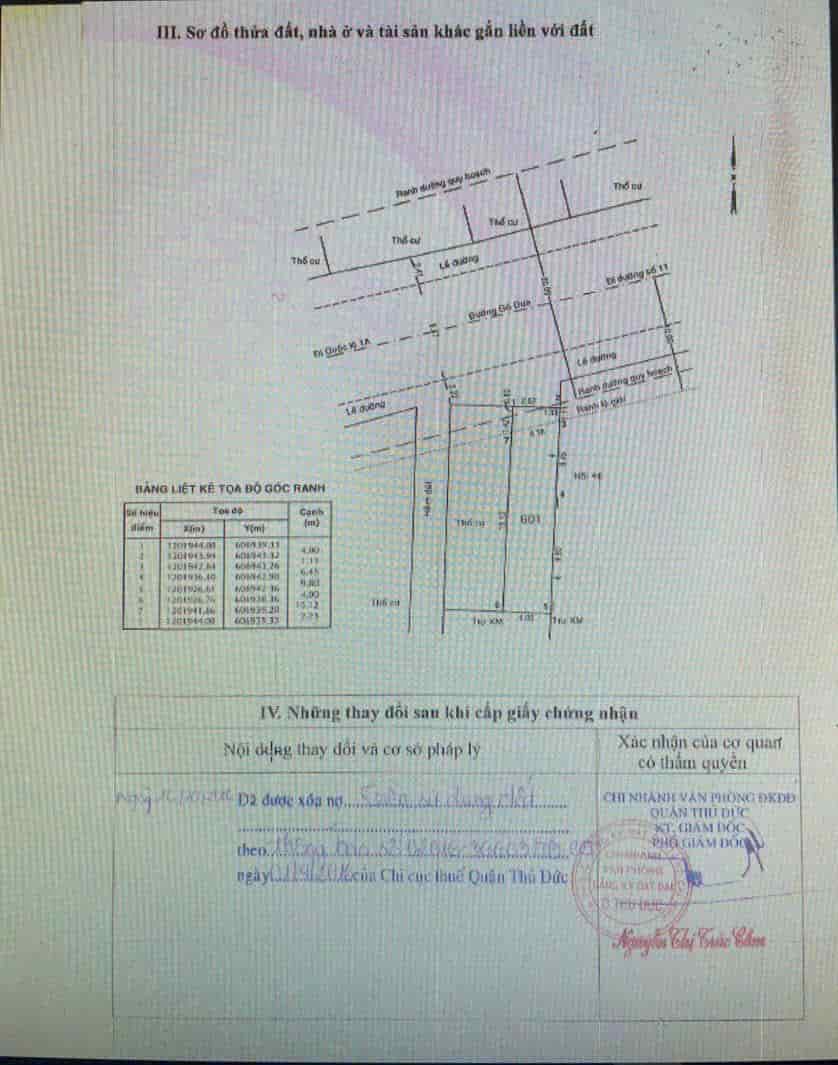 Đất Chính Chủ - Giá Tốt - Cần Bán Nhanh Đất Tại Tam Bình - TP Thủ Đức - HCM