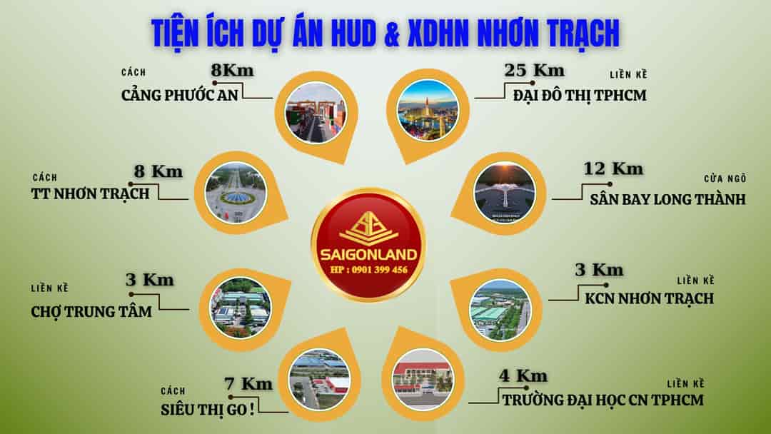 Saigonland Nhơn Trạch Cần bán 20 nền đất dự án HUD và XDHN sổ sẵn