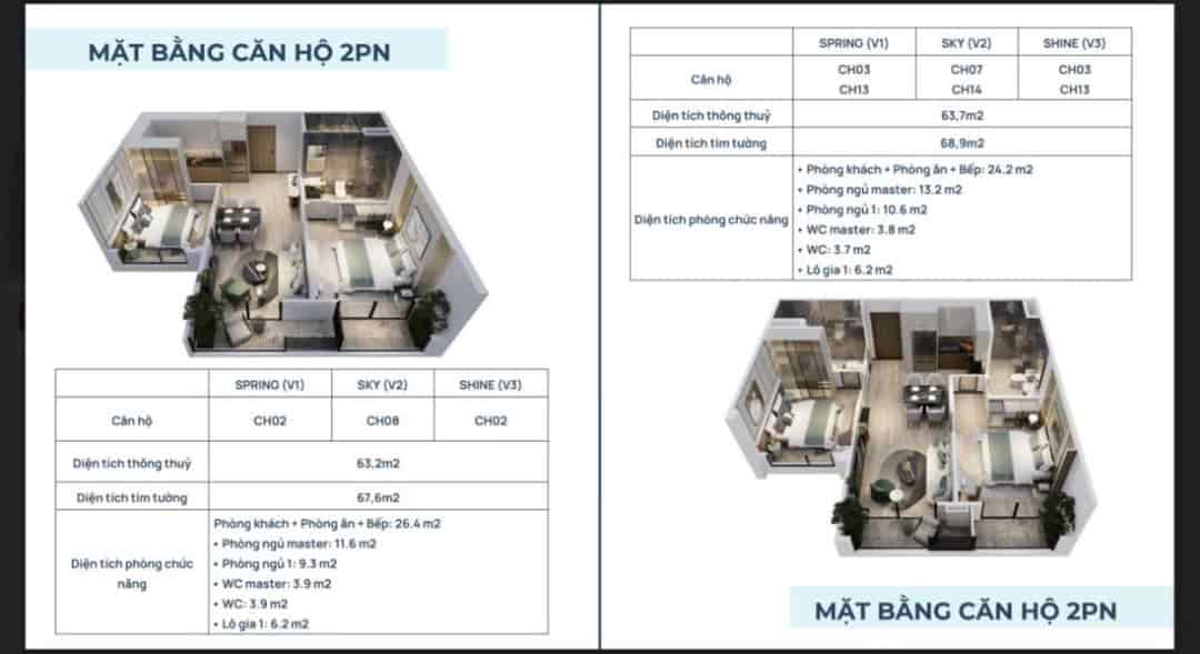 Bán nhanh căn góc 2pn giá tốt tại phân khu Victoria, Vinhome Smart City