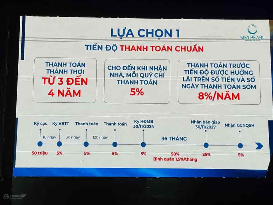 Căn hộ sổ hồng, sở hữu lâu dài, sát biển-Meypearl Harmony Phú Quốc