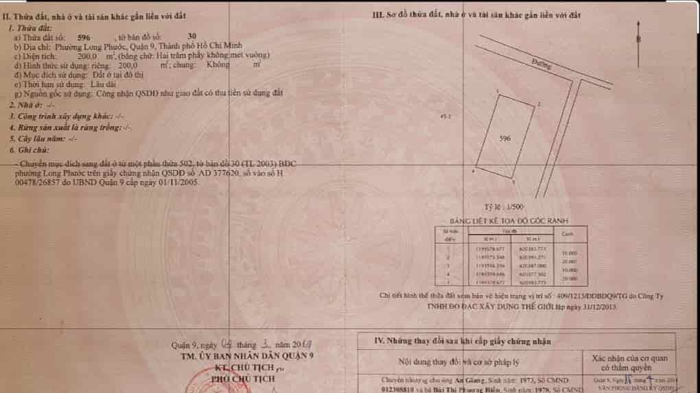 Đất TP.Thủ Đức góc 2 mặt tiền hẻm siêu đẹp