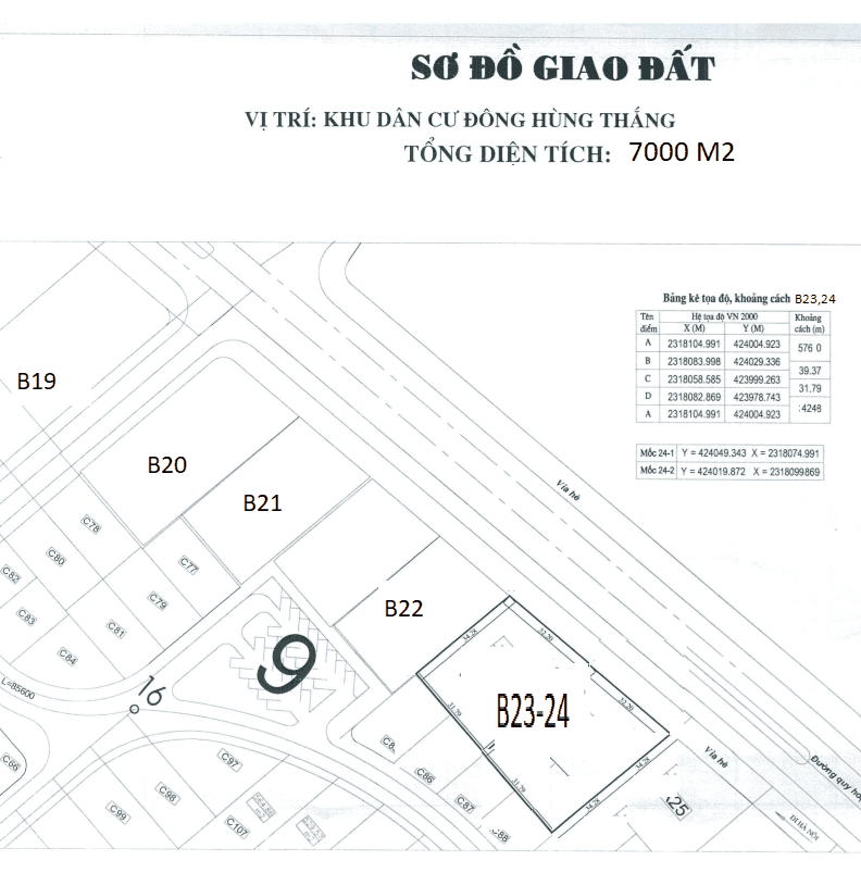 Bán 7000m2 trung tâm thành phố bãi cháy@2024