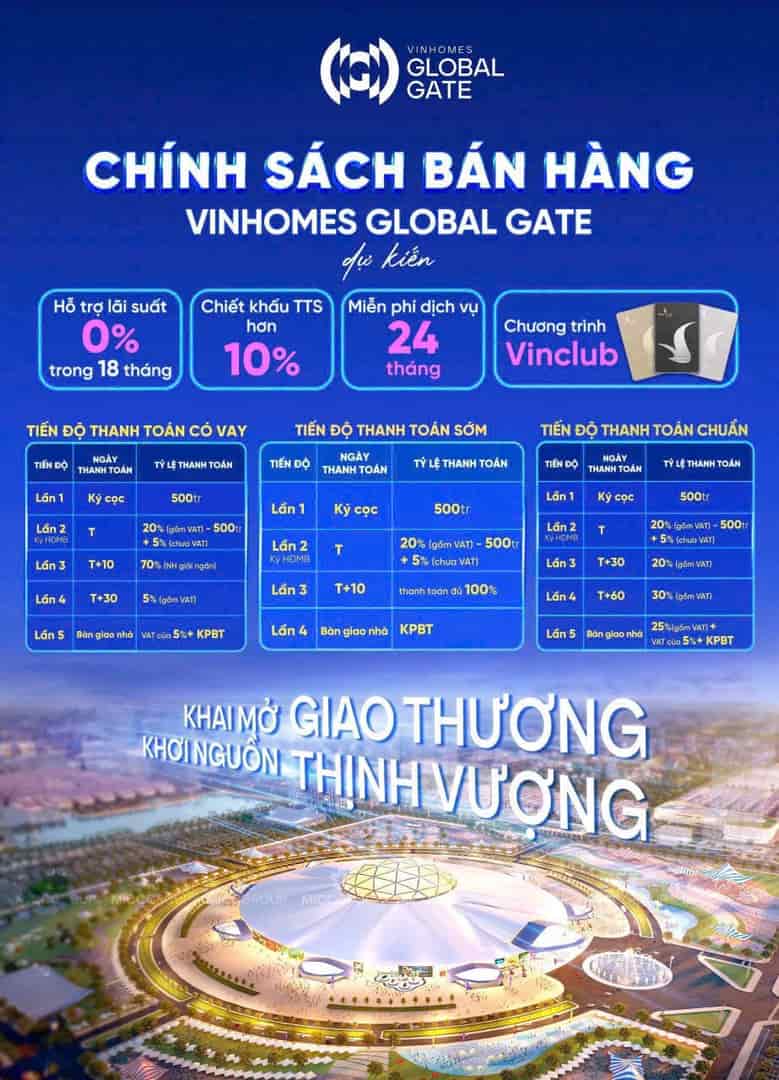 Cho thuê căn 1PN+_>2PN full nội thất mới tinh chưa qua sử dụng tại Masteri Waterfront