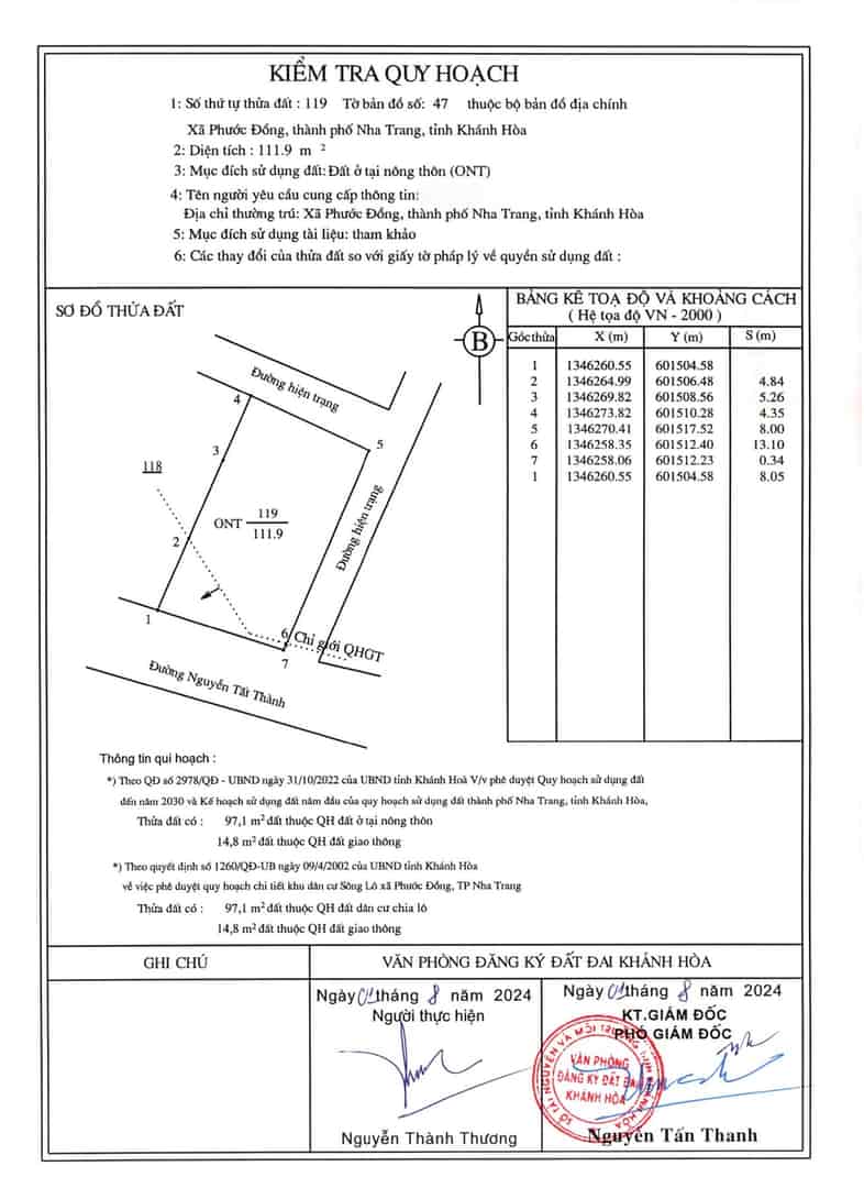 Bán đất mặt tiền đại lộ Nguyễn Tất Thành, tp Nha Trang, tỉnh Khánh Hòa, giá 2,7 tỷ