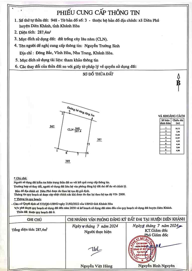 Bán đất mặt tiền bờ kè, xã Diên Phú, Diên Khánh, Khánh Hòa