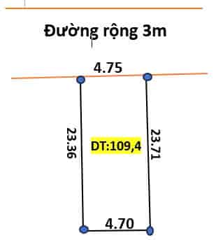 Bán đất AB Quán Trạch 109m vị trí đẹp đường ô tô, giá siêu đẹp cho nhà đầu tư