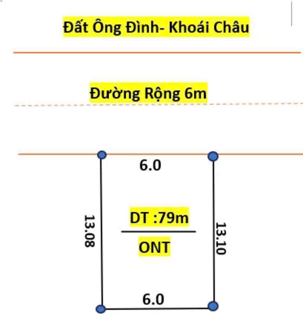 Bán đât ông đình khoái châu diện tích 80m mặt tiền 6m đường trươc đất 6m giá đầu tư