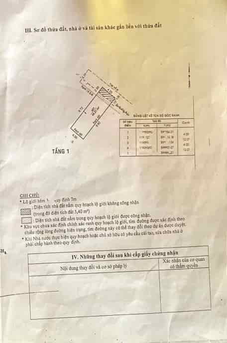 Đất nền, hẻm xe tải, 50m ra Bùi Thị Xuân, Tân Bình