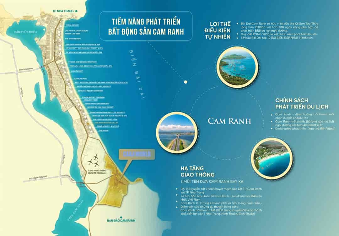 Bán căn biệt thự Golf Sea Gol, tại khu nghỉ dưỡng KN Paradise Bãi Dài, Cam Ranh, Khánh Hòa