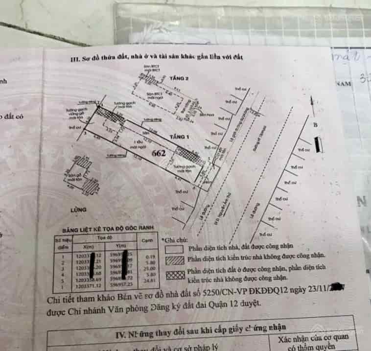 Bán nhà mặt tiền Trần Thị Bảy (HT13 cũ) dt 5.8 x25m trệt lầu đang cho thuê 15 tr/ th, giá 13.5 tỷ