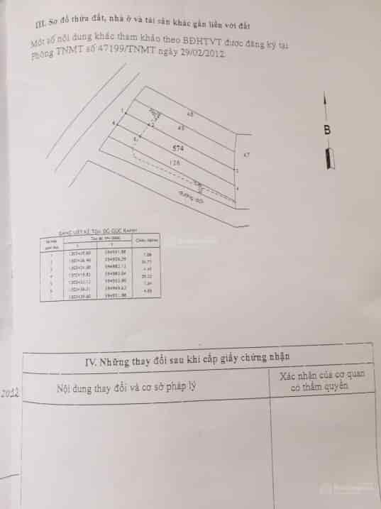 Bán MT Nguyễn Ảnh Thủ 8x35m tiện kinh doanh đa ngành