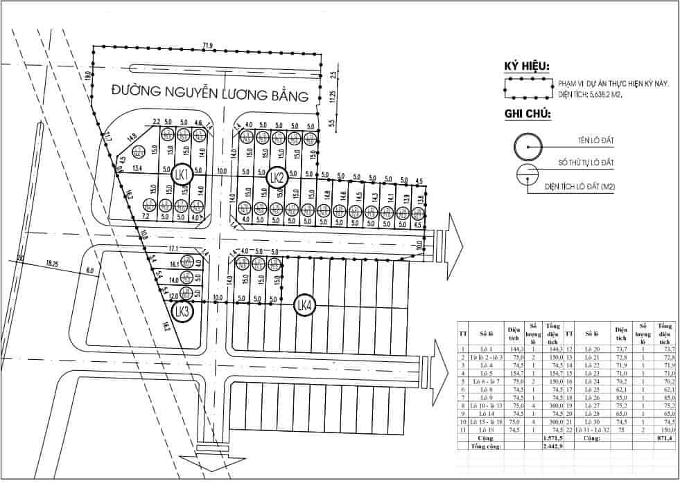 Hot!!! Chỉ còn vài lô ưu đãi chỉ 35tr/m2 ngay MT Nguyễn Lương Bằng, Q7. Sổ riêng bao công chứng!