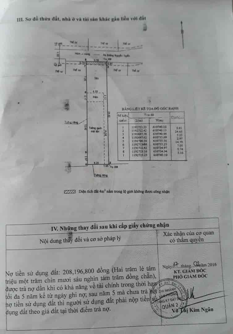 Bán nhanh nhà trọ quận 2 giá rẻ nhất khu vực